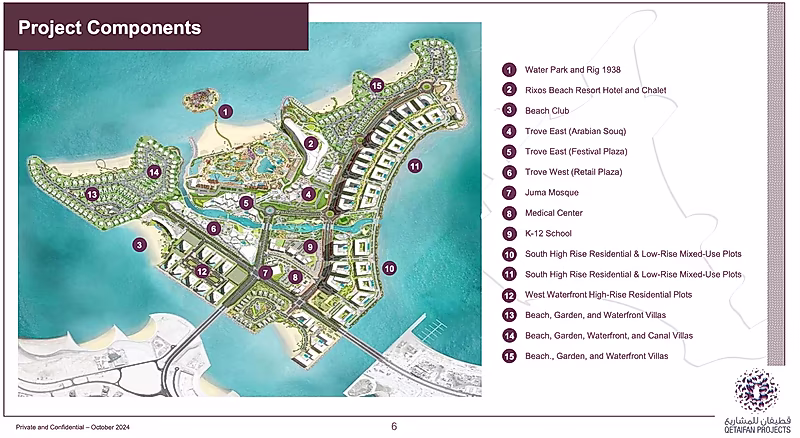 911 SQM Corner Plot for Sale in Qetaifan Island North - Photo 7
